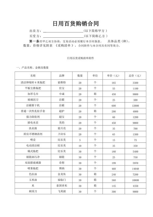日用百貨購(gòu)銷合同范本及簽訂注意事項(xiàng)
